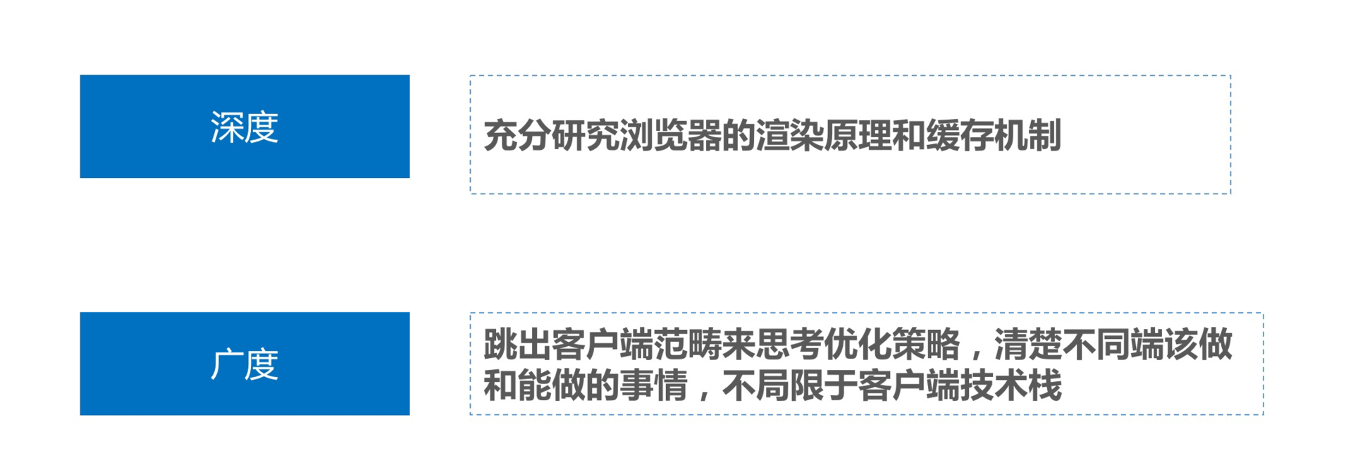 图片[3]-33 做一名有高度的移动开发工程师 - 速优课-速优课