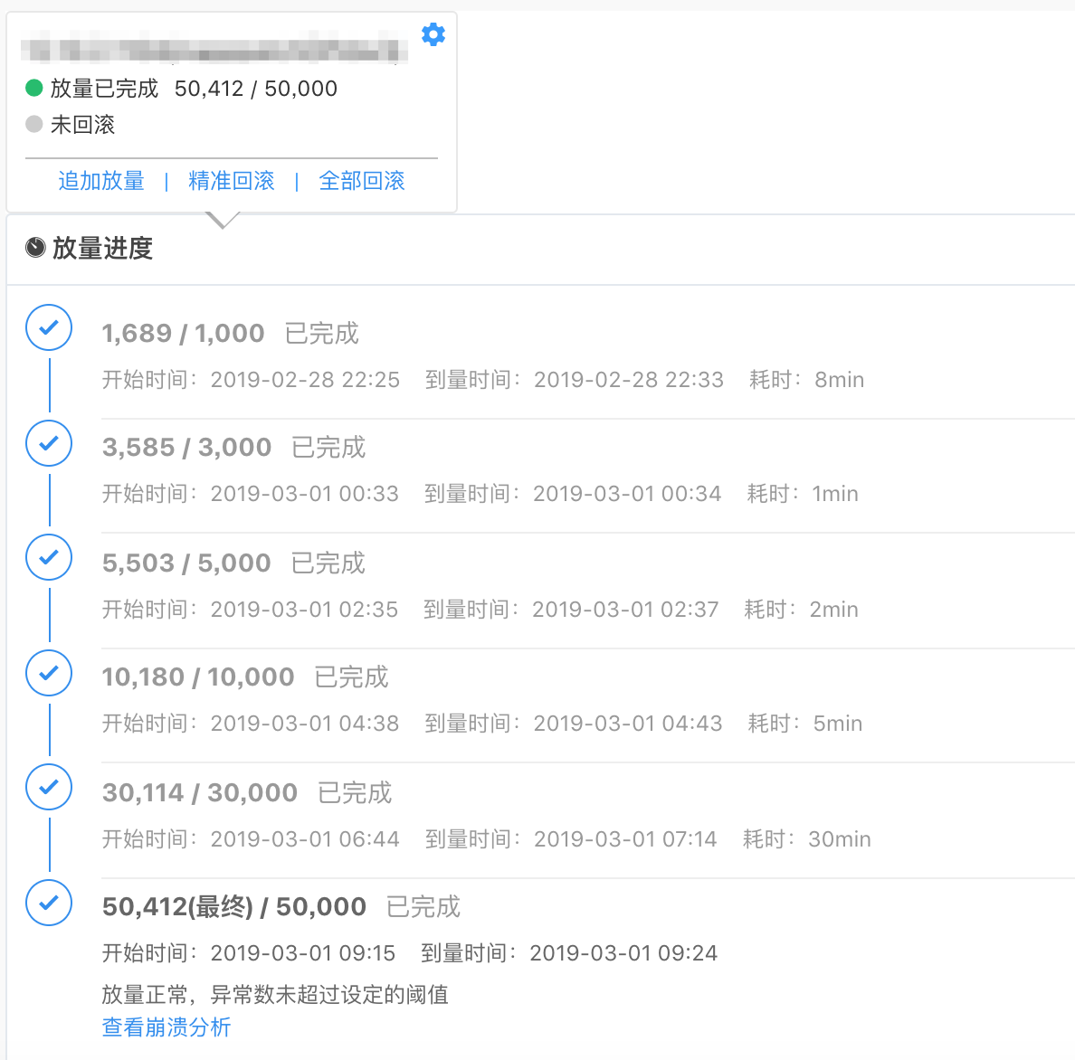图片[5]-29 从每月到每天，如何给版本发布提速？ - 速优课-速优课