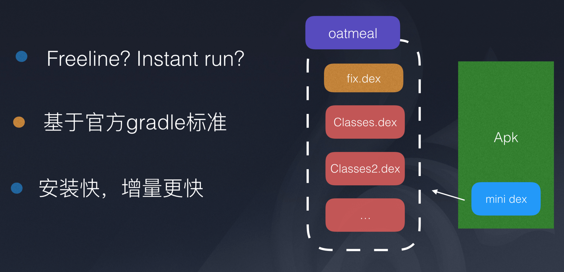 图片[6]-26 关于编译，你需要了解什么？ - 速优课-速优课
