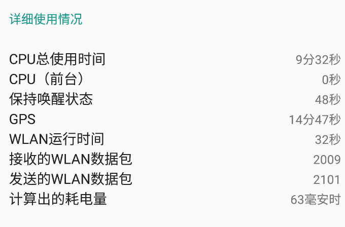 图片[6]-19 耗电优化（下）：耗电的优化方法与线上监控 - 速优课-速优课