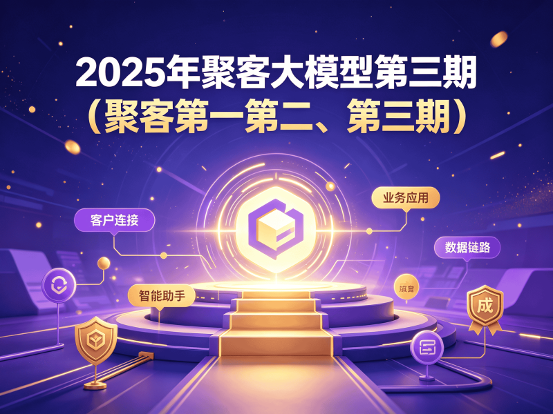 2025年聚客大模型第三期（聚客第一第二、第三期）-速优课