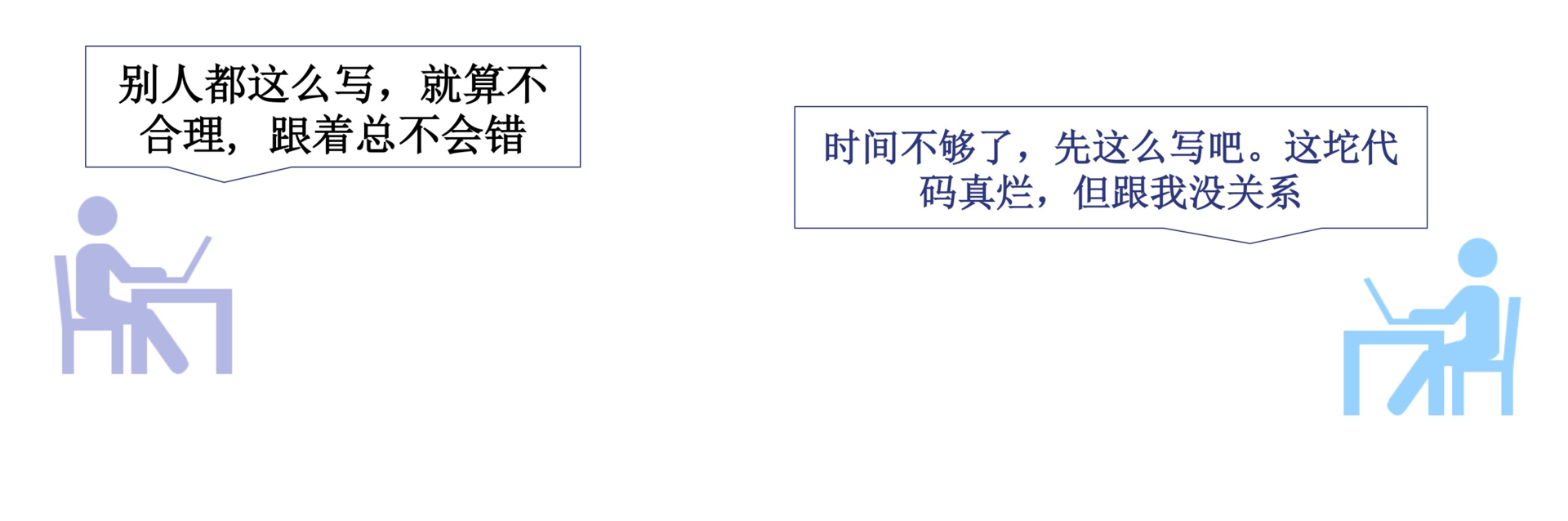 图片[4]-34 聊聊重构：优秀的架构都是演进而来的 - 速优课-速优课