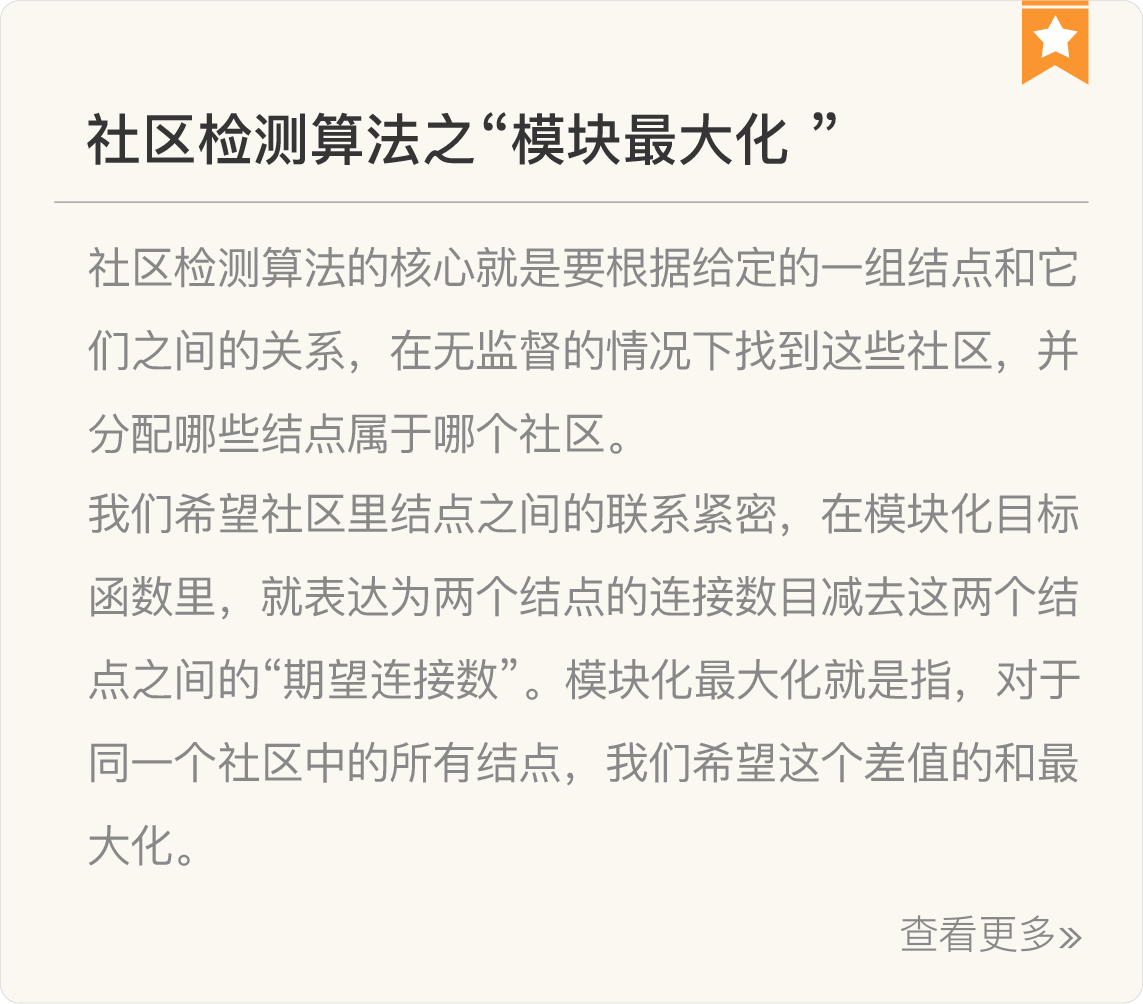 图片[22]-057 复盘 1 搜索核心技术模块 - 速优课-速优课