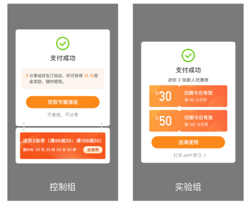 图片[2]-加餐 试验意识改变决策模式，推动业务增长 - 速优课-速优课