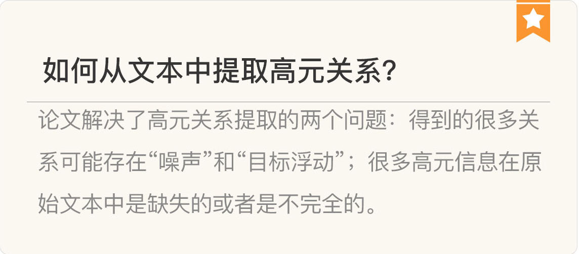 图片[19]-030 复盘 7 一起来读人工智能国际顶级会议论文 - 速优课-速优课