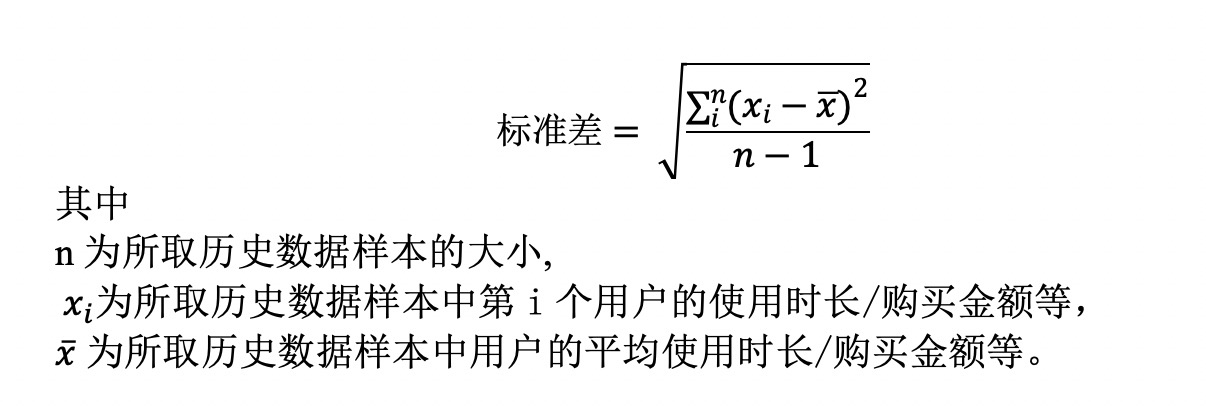 图片[4]-15 用R_Shiny，教你制作一个样本量计算器 - 速优课-速优课