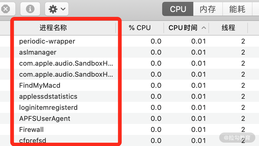 图片[2]-08 并发基础：Goroutines 和 Channels 的声明与使用 - 速优课-速优课