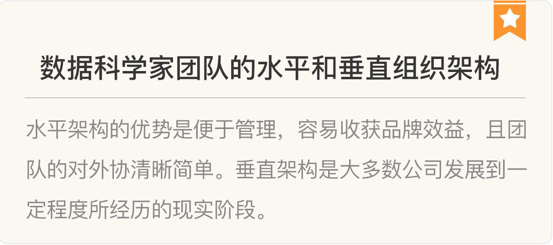图片[22]-150 复盘 6 数据科学家与数据科学团队是怎么养成的？ - 速优课-速优课