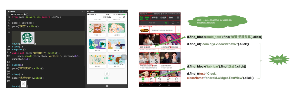 图片[8]-28 大数据与AI，如何高效地测试？ - 速优课-速优课