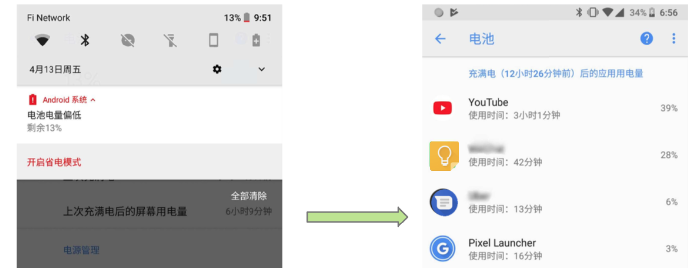 图片[4]-18 耗电优化（上）：从电量优化的演进看耗电分析 - 速优课-速优课