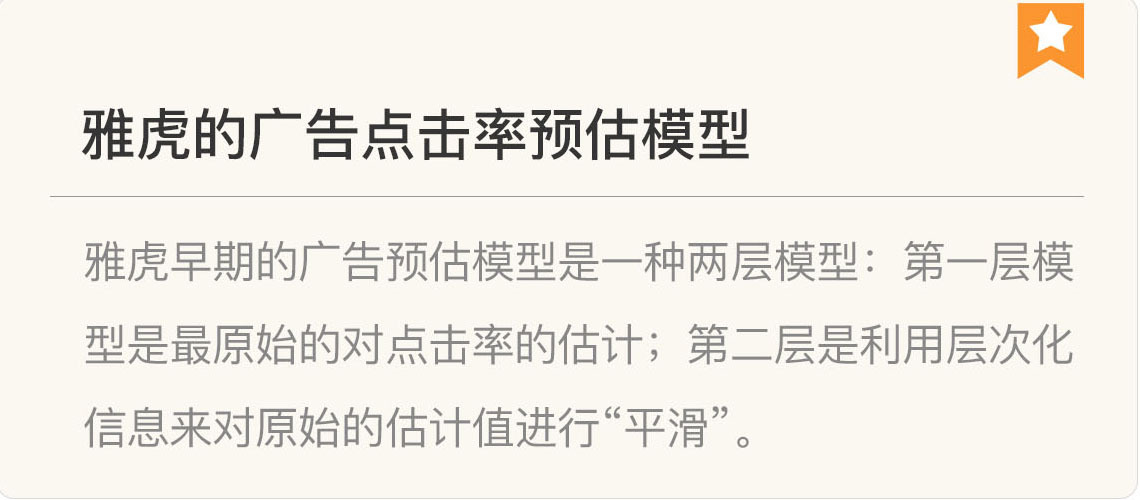 图片[7]-096 复盘 4 广告系统核心技术模块 - 速优课-速优课