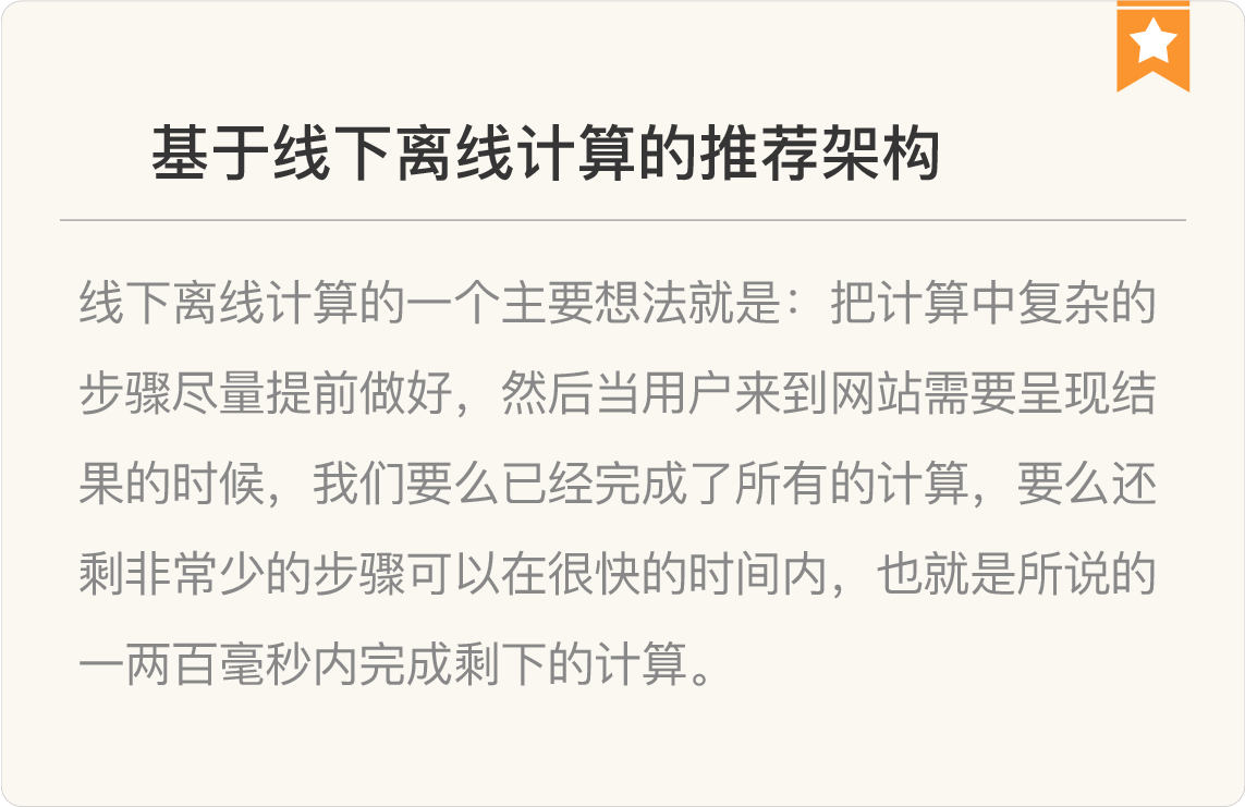 图片[2]-078 复盘 2 推荐系统核心技术模块 - 速优课-速优课