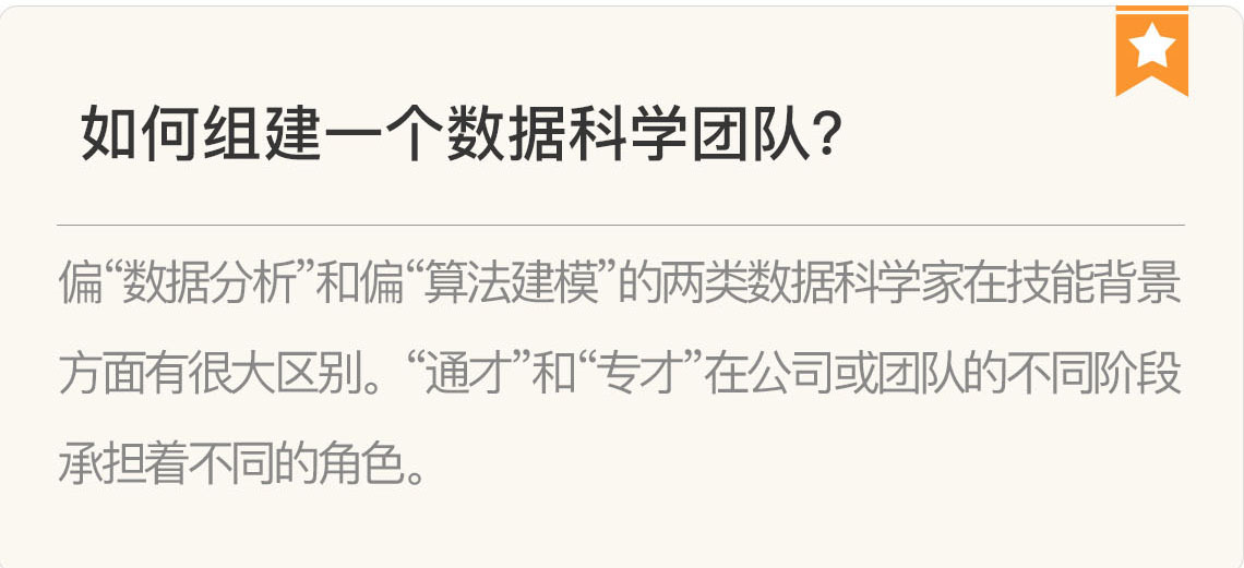图片[20]-150 复盘 6 数据科学家与数据科学团队是怎么养成的？ - 速优课-速优课