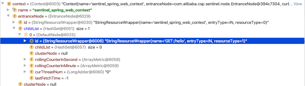 图片[3]-资源指标统计实现全解析（上篇）：NodeSelectorSlot与ClusterBuilderSlot - 速优课-速优课