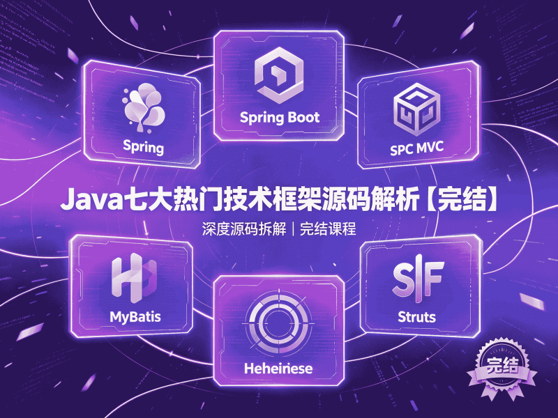Java七大热门技术框架源码解析【完结】全套教程资源分享-速优课